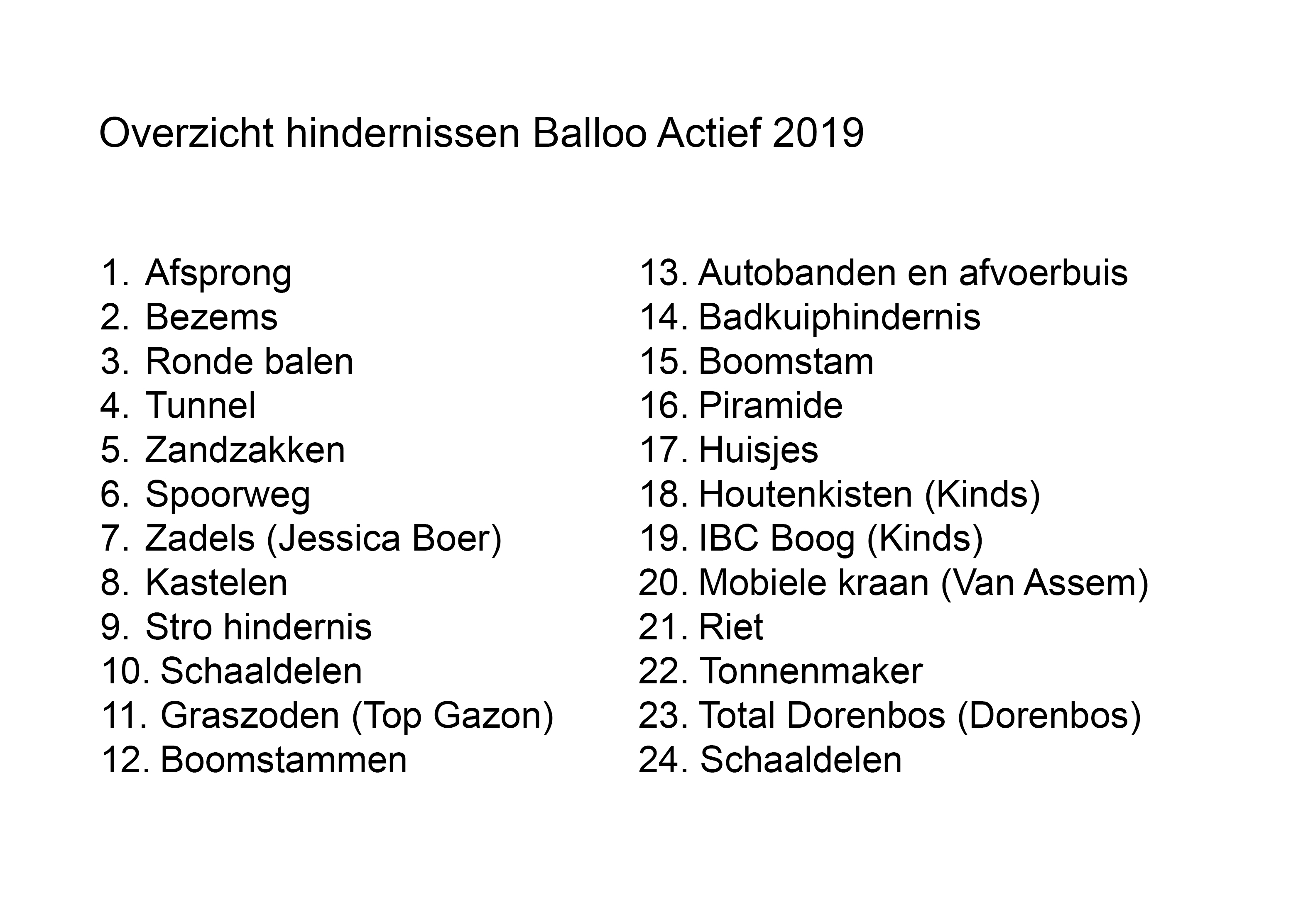 Hindernissen Cross BallooActief 2019